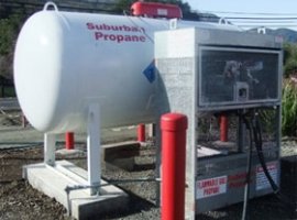 Технические газы: пропан и бутан