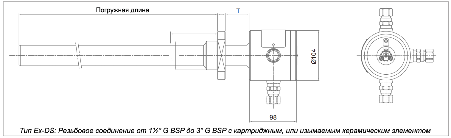 Резьбовое соединение с нагревательным элементом Ex-DS типа