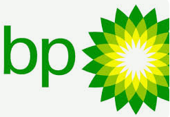 BP